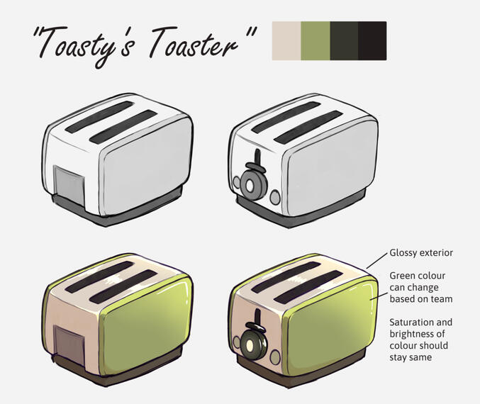 Toasty&#39;s Toaster